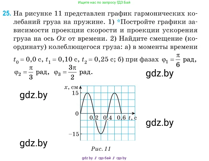 Физика, 11 класс Сборник задач, авторы: Дорофейчик Владимир Владимирович, Силенков Михаил Анатольевич, издательство Национальный институт образования, Минск, 2023, страница 15, номер 25, Условие