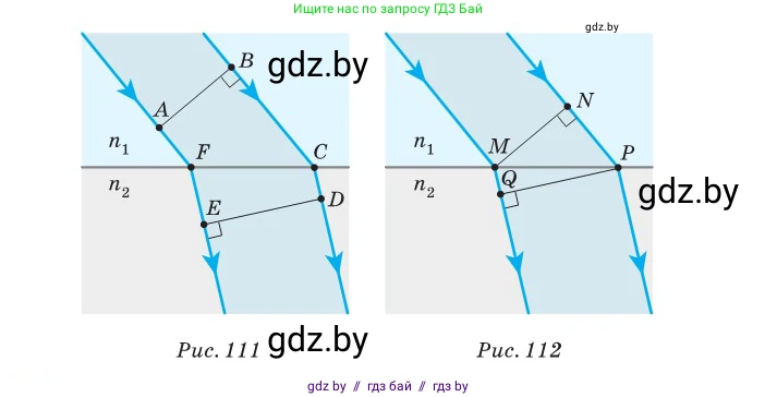 Физика, 11 класс Сборник задач, авторы: Дорофейчик Владимир Владимирович, Силенков Михаил Анатольевич, издательство Национальный институт образования, Минск, 2023, страница 127, номер 410, Условие (продолжение 2)