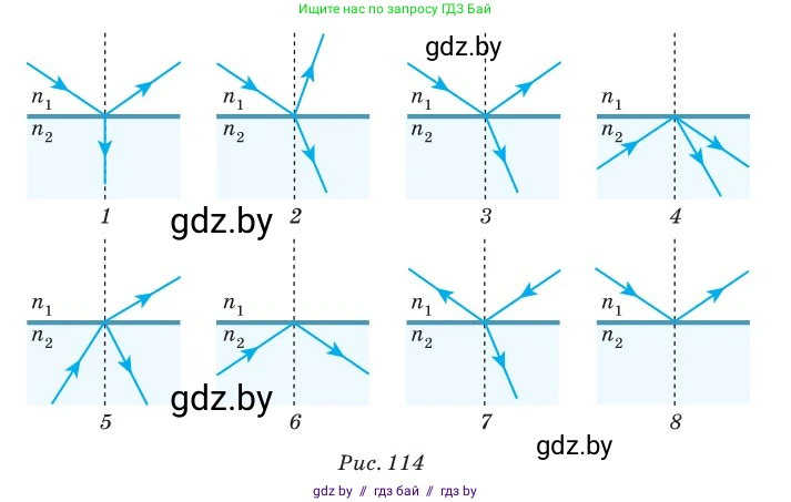 Физика, 11 класс Сборник задач, авторы: Дорофейчик Владимир Владимирович, Силенков Михаил Анатольевич, издательство Национальный институт образования, Минск, 2023, страница 128, номер 412, Условие (продолжение 2)