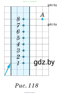Физика, 11 класс Сборник задач, авторы: Дорофейчик Владимир Владимирович, Силенков Михаил Анатольевич, издательство Национальный институт образования, Минск, 2023, страница 130, номер 416, Условие (продолжение 2)