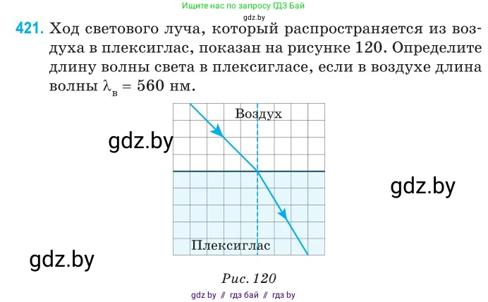 Физика, 11 класс Сборник задач, авторы: Дорофейчик Владимир Владимирович, Силенков Михаил Анатольевич, издательство Национальный институт образования, Минск, 2023, страница 132, номер 421, Условие