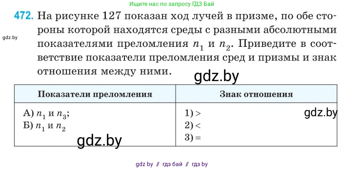 Физика, 11 класс Сборник задач, авторы: Дорофейчик Владимир Владимирович, Силенков Михаил Анатольевич, издательство Национальный институт образования, Минск, 2023, страница 143, номер 472, Условие