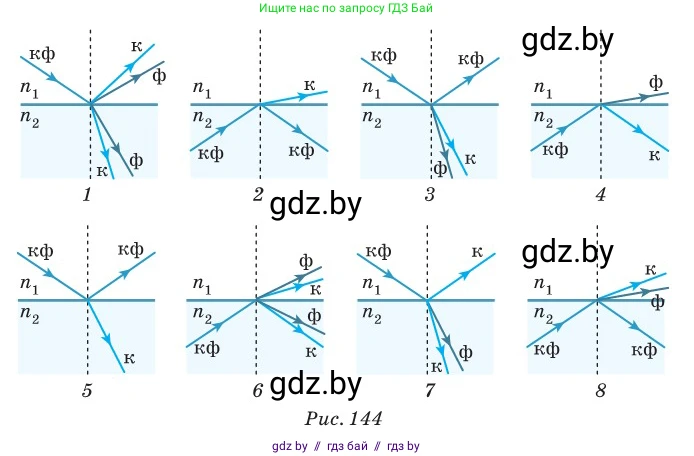 Физика, 11 класс Сборник задач, авторы: Дорофейчик Владимир Владимирович, Силенков Михаил Анатольевич, издательство Национальный институт образования, Минск, 2023, страница 158, номер 528, Условие (продолжение 2)