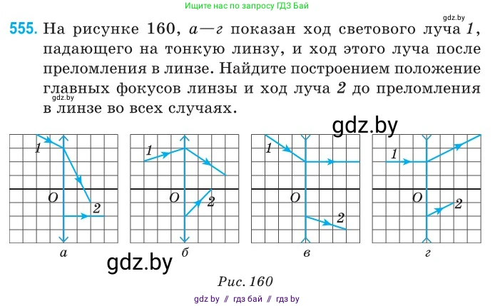Физика, 11 класс Сборник задач, авторы: Дорофейчик Владимир Владимирович, Силенков Михаил Анатольевич, издательство Национальный институт образования, Минск, 2023, страница 169, номер 555, Условие