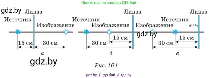 Физика, 11 класс Сборник задач, авторы: Дорофейчик Владимир Владимирович, Силенков Михаил Анатольевич, издательство Национальный институт образования, Минск, 2023, страница 170, номер 558, Условие (продолжение 2)