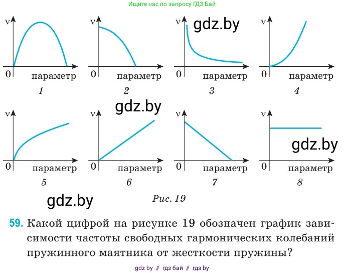 Физика, 11 класс Сборник задач, авторы: Дорофейчик Владимир Владимирович, Силенков Михаил Анатольевич, издательство Национальный институт образования, Минск, 2023, страница 24, номер 59, Условие