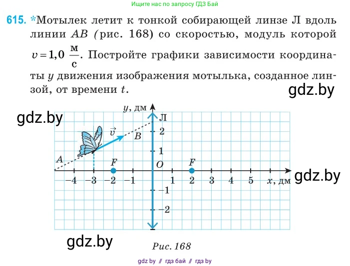Физика, 11 класс Сборник задач, авторы: Дорофейчик Владимир Владимирович, Силенков Михаил Анатольевич, издательство Национальный институт образования, Минск, 2023, страница 181, номер 615, Условие
