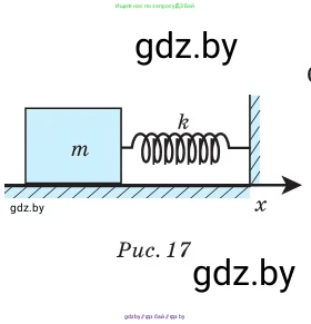 Физика, 11 класс Сборник задач, авторы: Дорофейчик Владимир Владимирович, Силенков Михаил Анатольевич, издательство Национальный институт образования, Минск, 2023, страница 26, номер 69, Условие (продолжение 2)