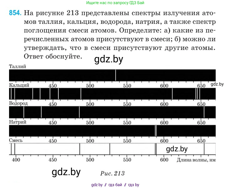 Физика, 11 класс Сборник задач, авторы: Дорофейчик Владимир Владимирович, Силенков Михаил Анатольевич, издательство Национальный институт образования, Минск, 2023, страница 247, номер 854, Условие