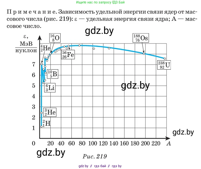 Физика, 11 класс Сборник задач, авторы: Дорофейчик Владимир Владимирович, Силенков Михаил Анатольевич, издательство Национальный институт образования, Минск, 2023, страница 266, номер 932, Условие (продолжение 2)