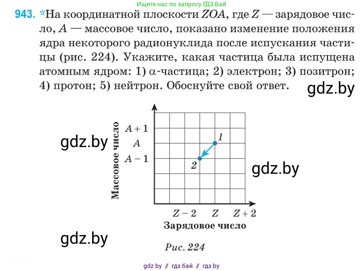 Физика, 11 класс Сборник задач, авторы: Дорофейчик Владимир Владимирович, Силенков Михаил Анатольевич, издательство Национальный институт образования, Минск, 2023, страница 269, номер 943, Условие