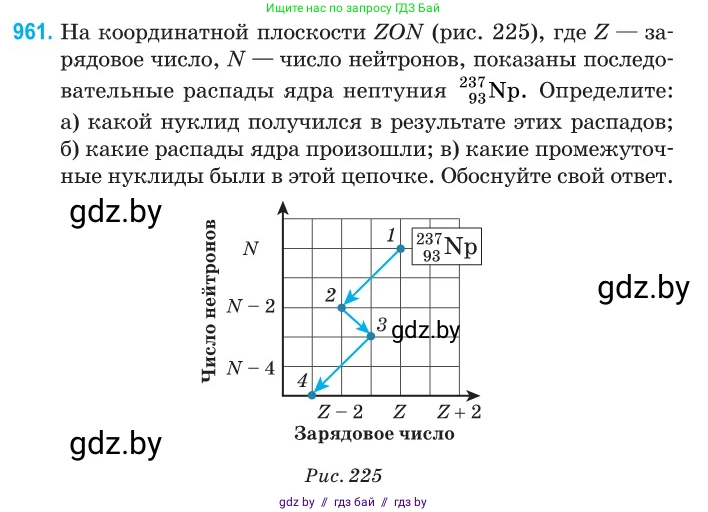 Физика, 11 класс Сборник задач, авторы: Дорофейчик Владимир Владимирович, Силенков Михаил Анатольевич, издательство Национальный институт образования, Минск, 2023, страница 271, номер 961, Условие