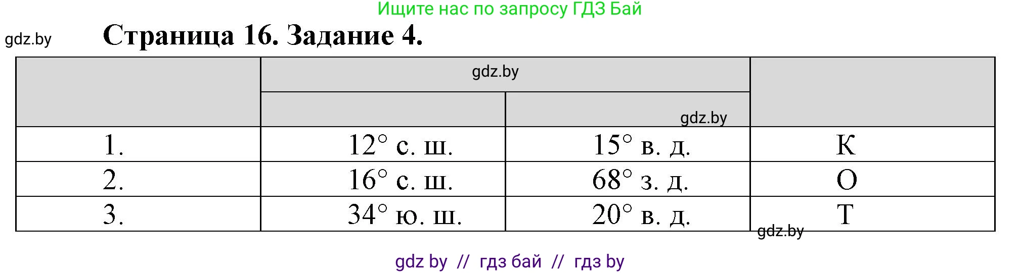 География, 6 класс Тетрадь для практических работ, авторы: Кольмакова Елена Генадьевна, Пикулик Валентина Владимировна, издательство Аверсэв, Минск, 2023, страница 16, номер 4, Решение