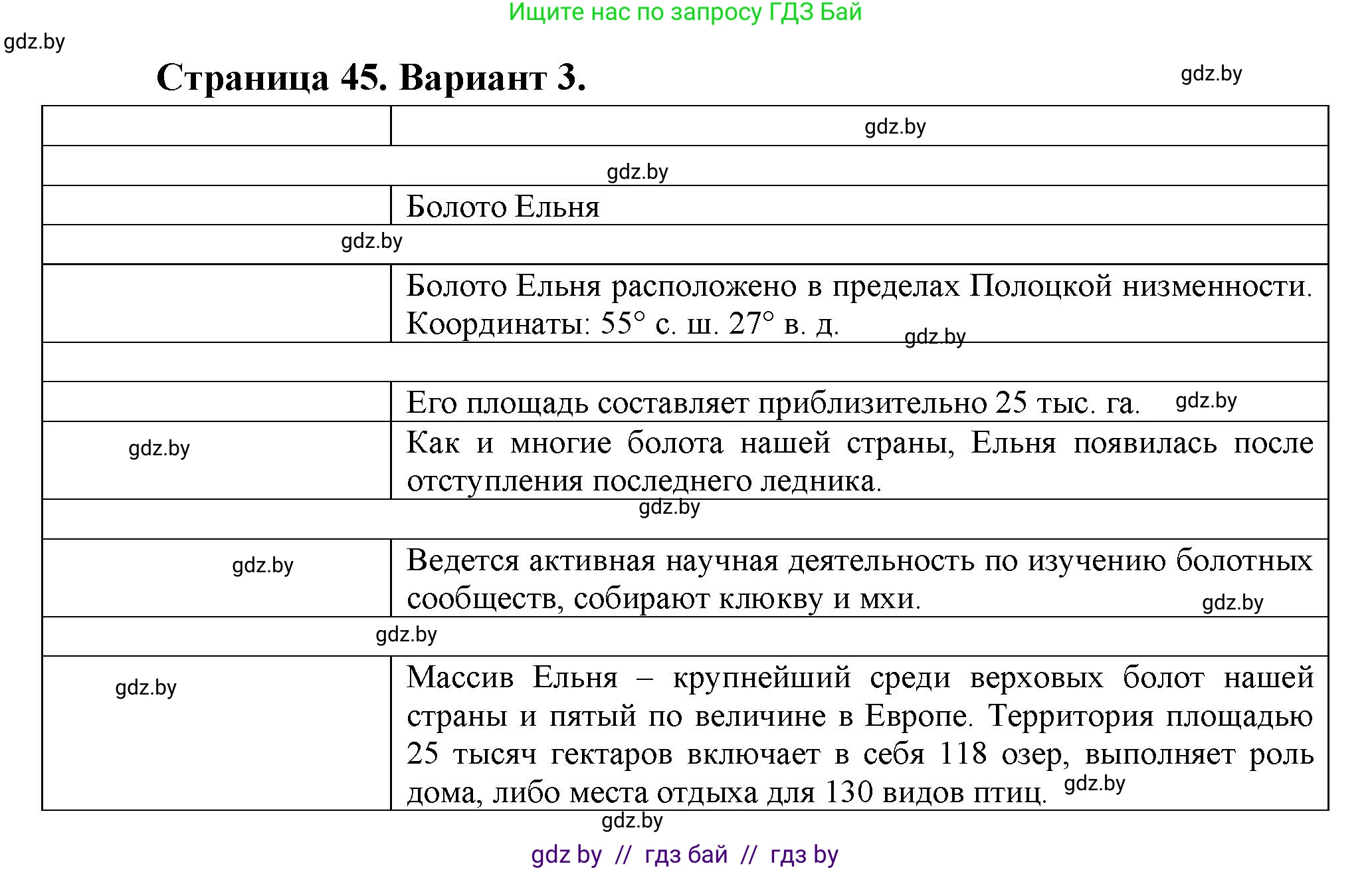 География, 6 класс Тетрадь для практических работ, авторы: Кольмакова Елена Генадьевна, Пикулик Валентина Владимировна, издательство Аверсэв, Минск, 2023, страница 45, Решение