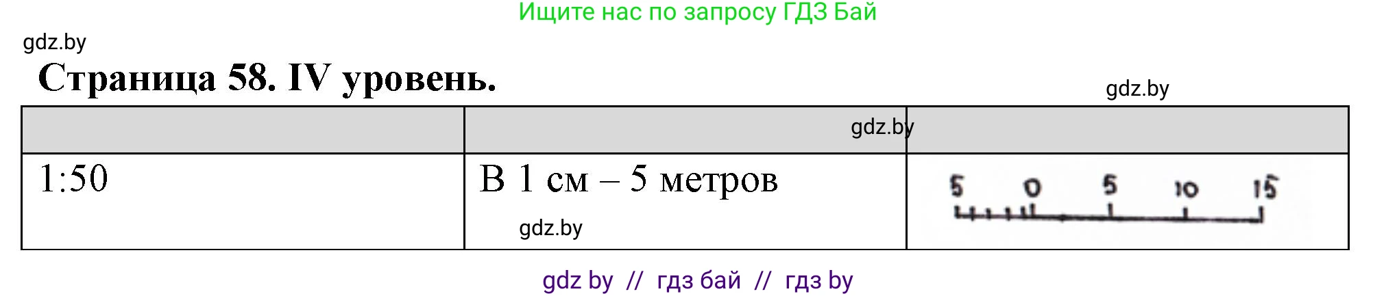 География, 6 класс Тетрадь для практических работ, авторы: Кольмакова Елена Генадьевна, Пикулик Валентина Владимировна, издательство Аверсэв, Минск, 2023, страница 58, Решение