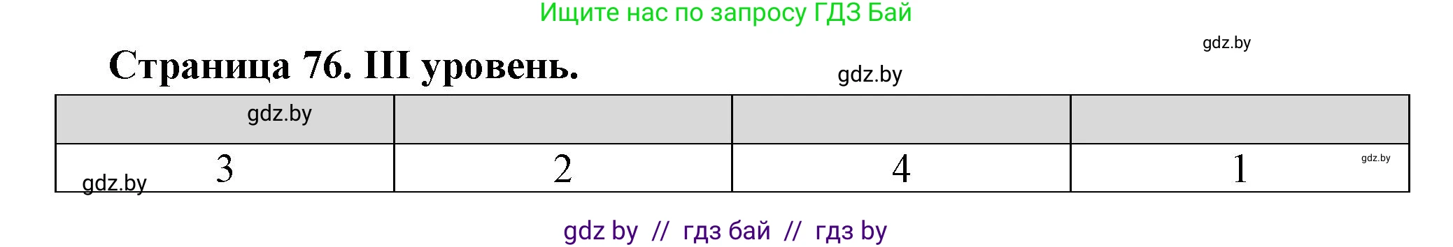 География, 6 класс Тетрадь для практических работ, авторы: Кольмакова Елена Генадьевна, Пикулик Валентина Владимировна, издательство Аверсэв, Минск, 2023, страница 76, Решение