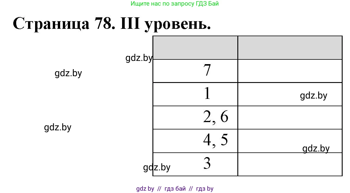География, 6 класс Тетрадь для практических работ, авторы: Кольмакова Елена Генадьевна, Пикулик Валентина Владимировна, издательство Аверсэв, Минск, 2023, страница 78, Решение