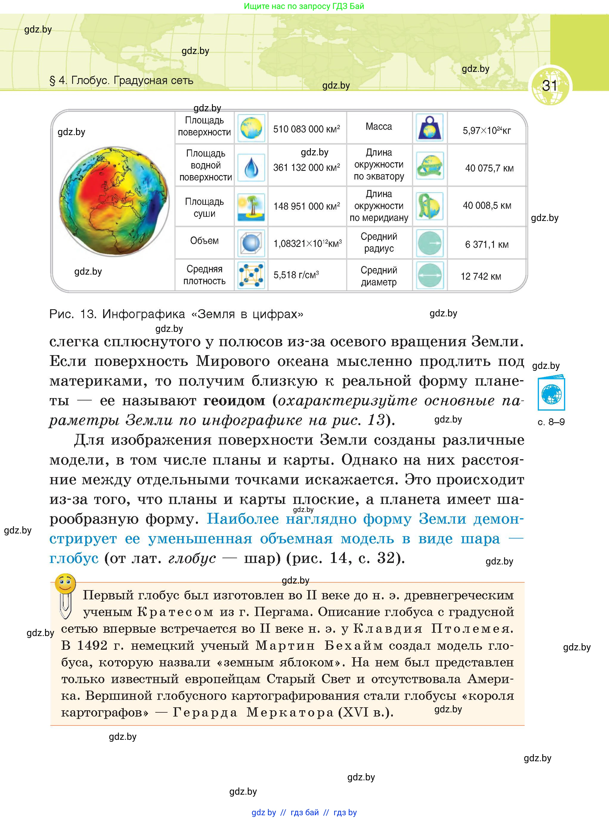 География, 6 класс Учебник, авторы: Кольмакова Елена Генадьевна, Пикулик Валентина Владимировна, издательство Народная асвета, Минск, 2022, страница 31