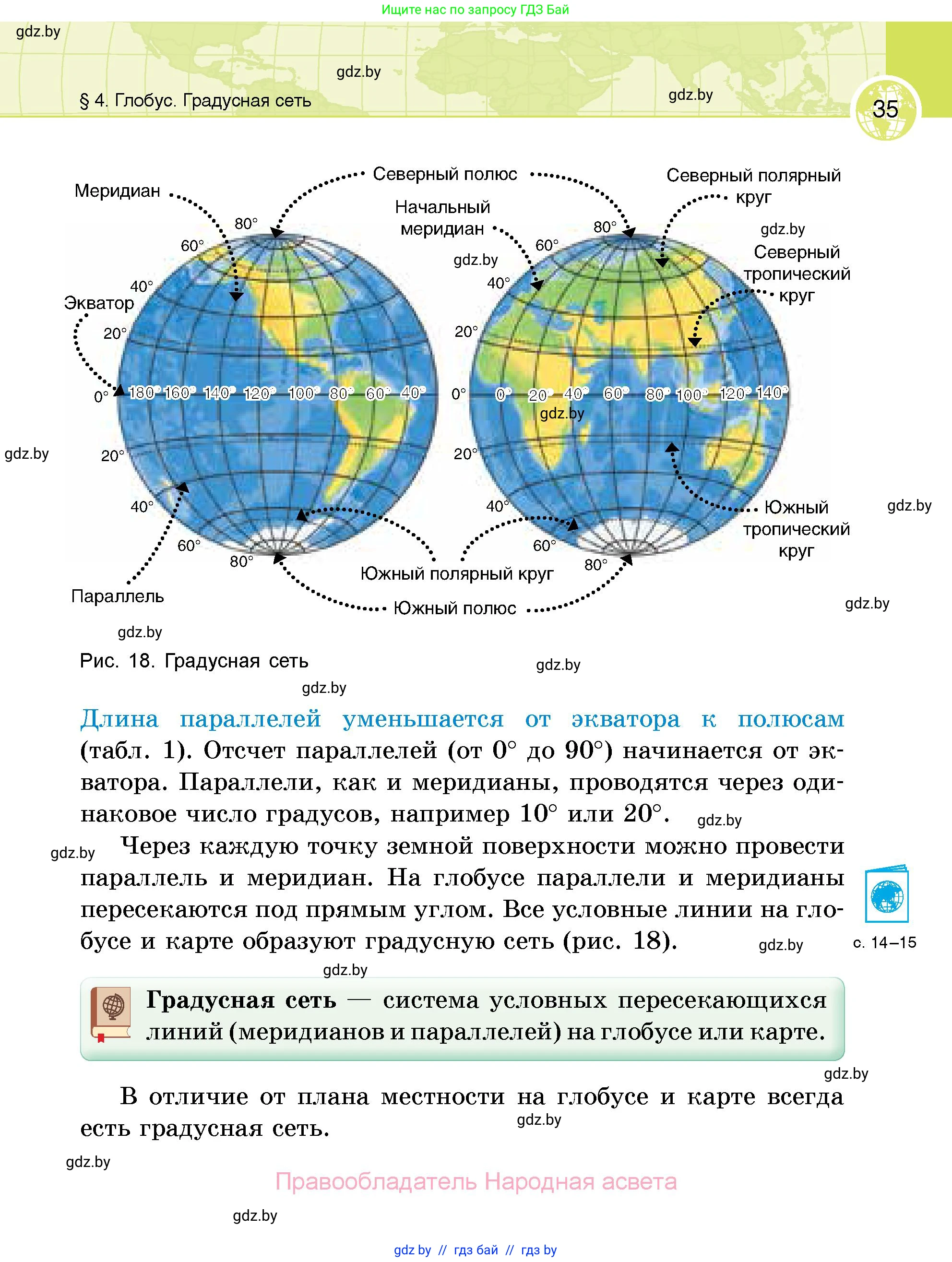 География, 6 класс Учебник, авторы: Кольмакова Елена Генадьевна, Пикулик Валентина Владимировна, издательство Народная асвета, Минск, 2022, страница 35