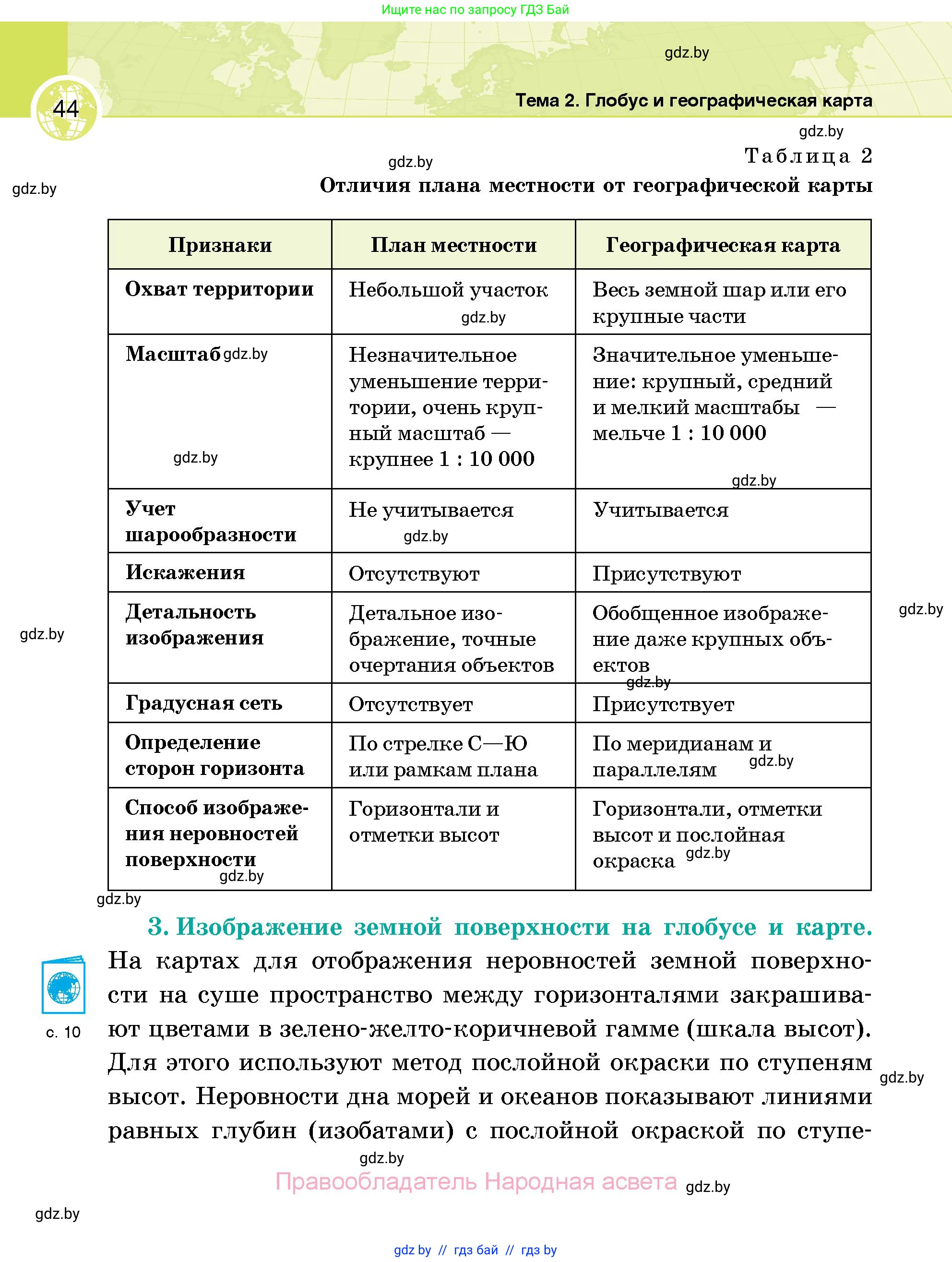 География, 6 класс Учебник, авторы: Кольмакова Елена Генадьевна, Пикулик Валентина Владимировна, издательство Народная асвета, Минск, 2022, страница 44
