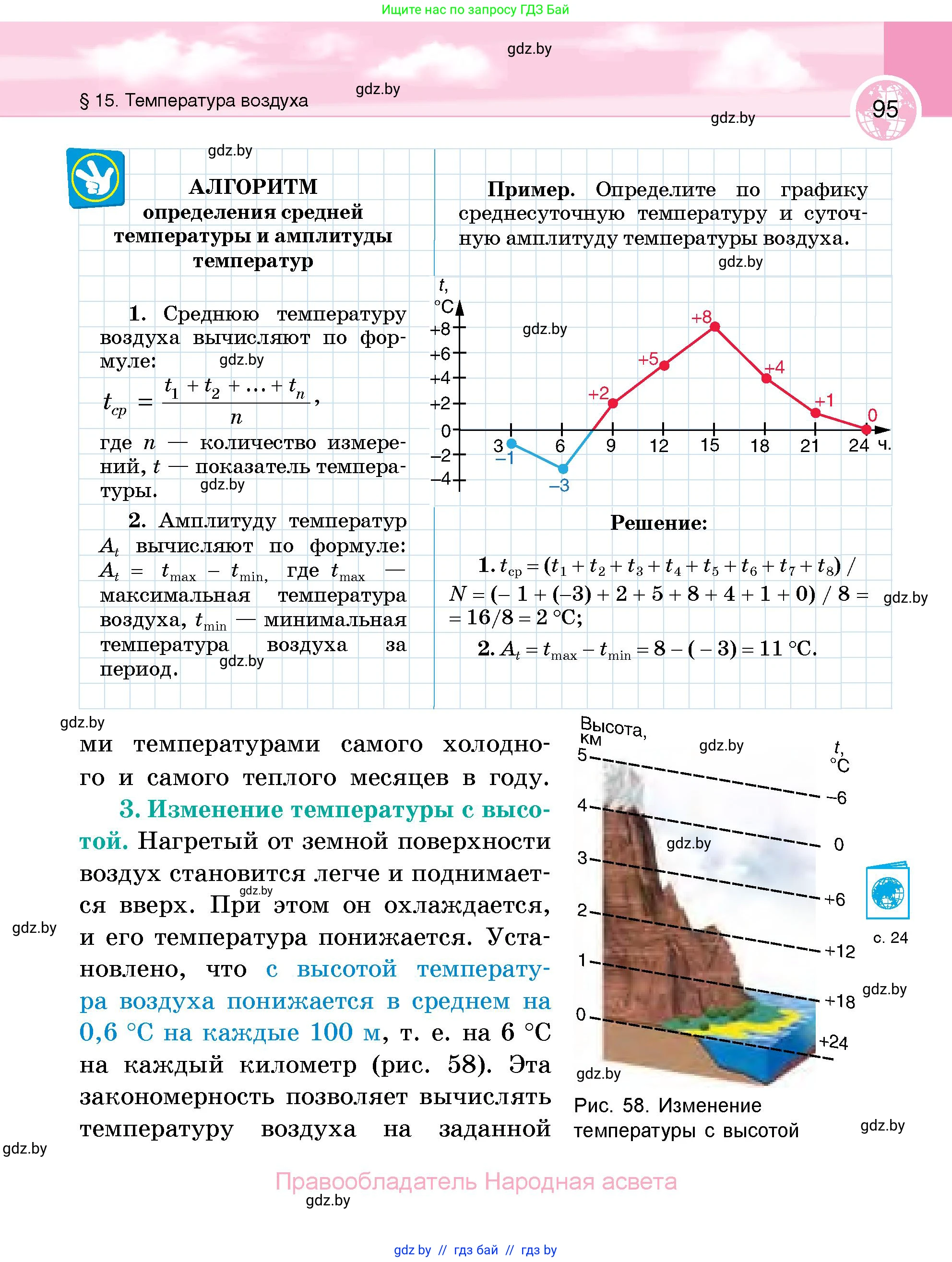 География, 6 класс Учебник, авторы: Кольмакова Елена Генадьевна, Пикулик Валентина Владимировна, издательство Народная асвета, Минск, 2022, страница 95