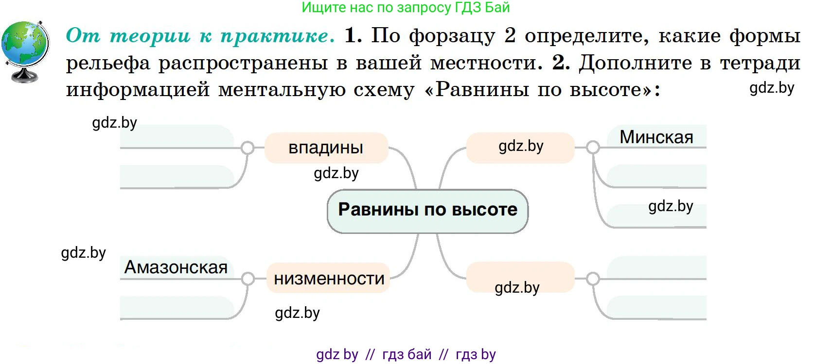 География, 6 класс Учебник, авторы: Кольмакова Елена Генадьевна, Пикулик Валентина Владимировна, издательство Народная асвета, Минск, 2022, страница 79, Условие