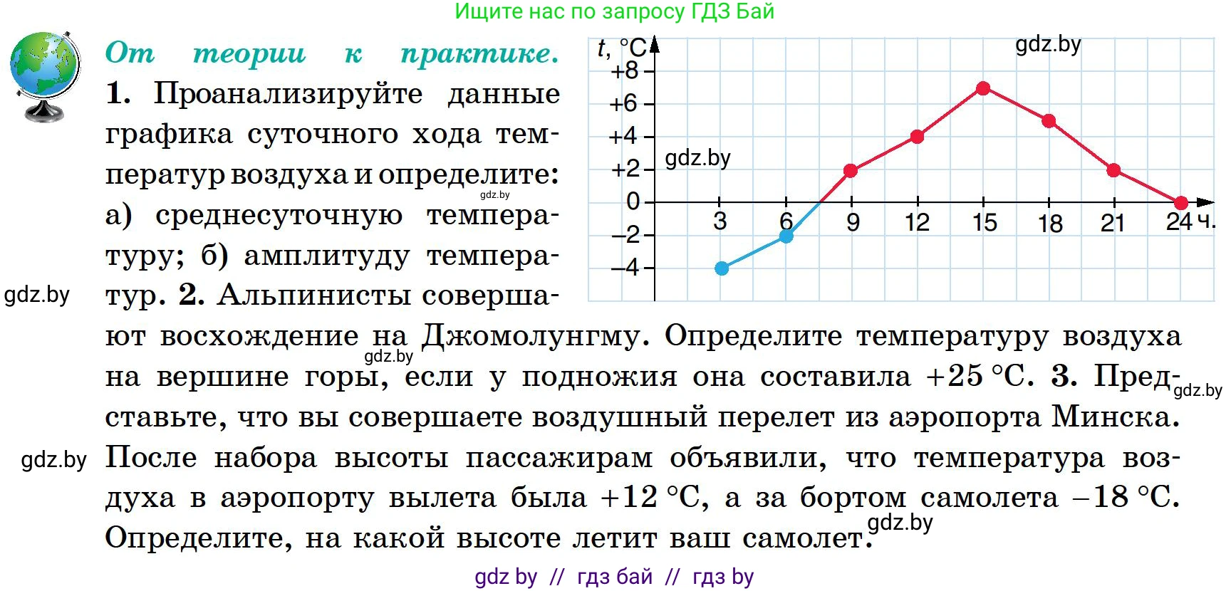 География, 6 класс Учебник, авторы: Кольмакова Елена Генадьевна, Пикулик Валентина Владимировна, издательство Народная асвета, Минск, 2022, страница 98, Условие
