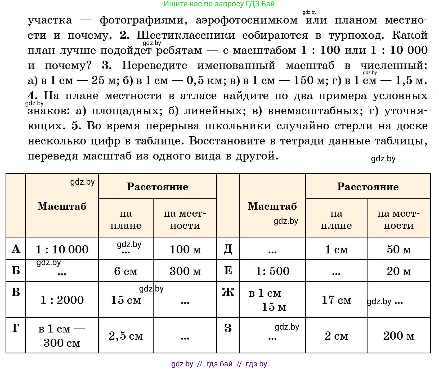 География, 6 класс Учебник, авторы: Кольмакова Елена Генадьевна, Пикулик Валентина Владимировна, издательство Народная асвета, Минск, 2022, страница 22, Условие (продолжение 2)