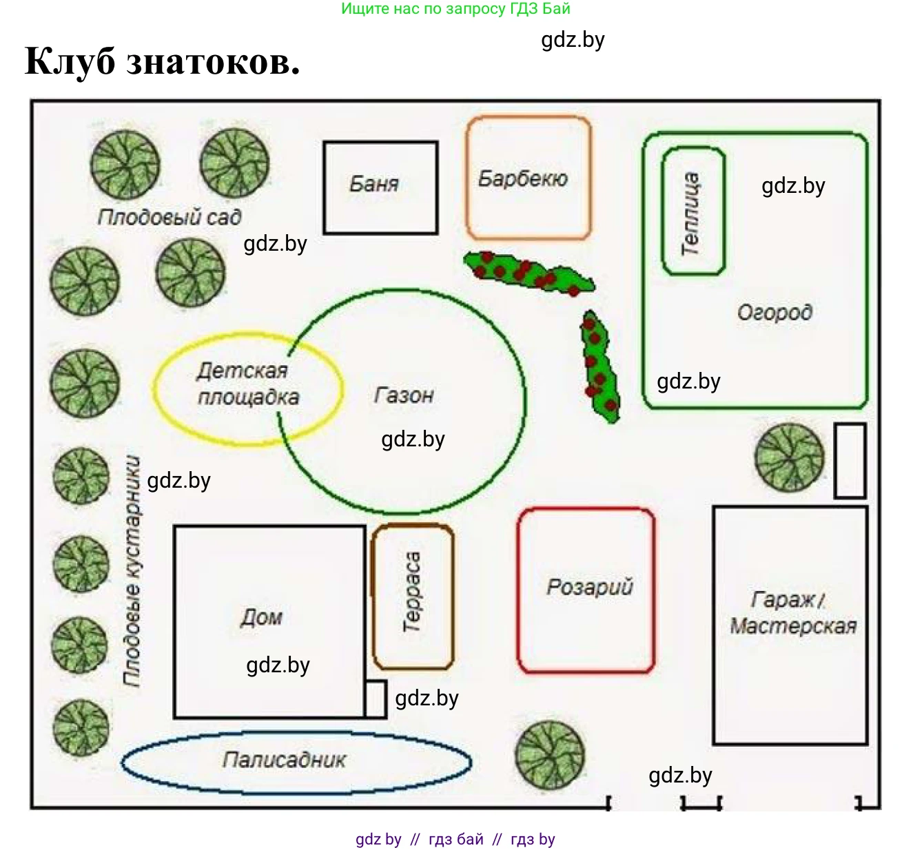 География, 6 класс Учебник, авторы: Кольмакова Елена Генадьевна, Пикулик Валентина Владимировна, издательство Народная асвета, Минск, 2022, страница 29, Решение