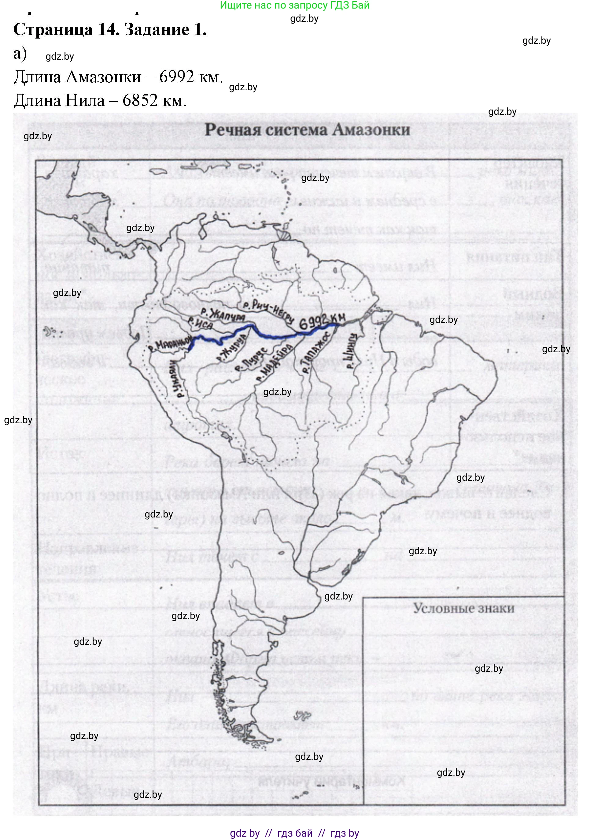 География, 7 класс рабочая тетрадь, авторы: Кольмакова Елена Генадьевна, Сарычева Ольга Владимировна, издательство Аверсэв, Минск, 2024, голубого цвета, страница 14, номер 1, Решение