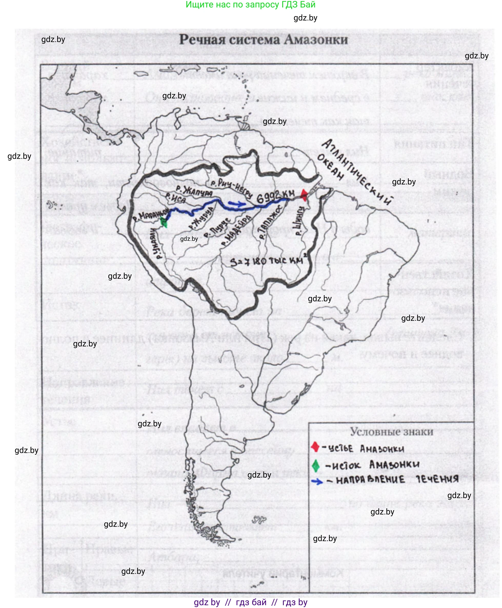 География, 7 класс рабочая тетрадь, авторы: Кольмакова Елена Генадьевна, Сарычева Ольга Владимировна, издательство Аверсэв, Минск, 2024, голубого цвета, страница 14, номер 1, Решение (продолжение 5)