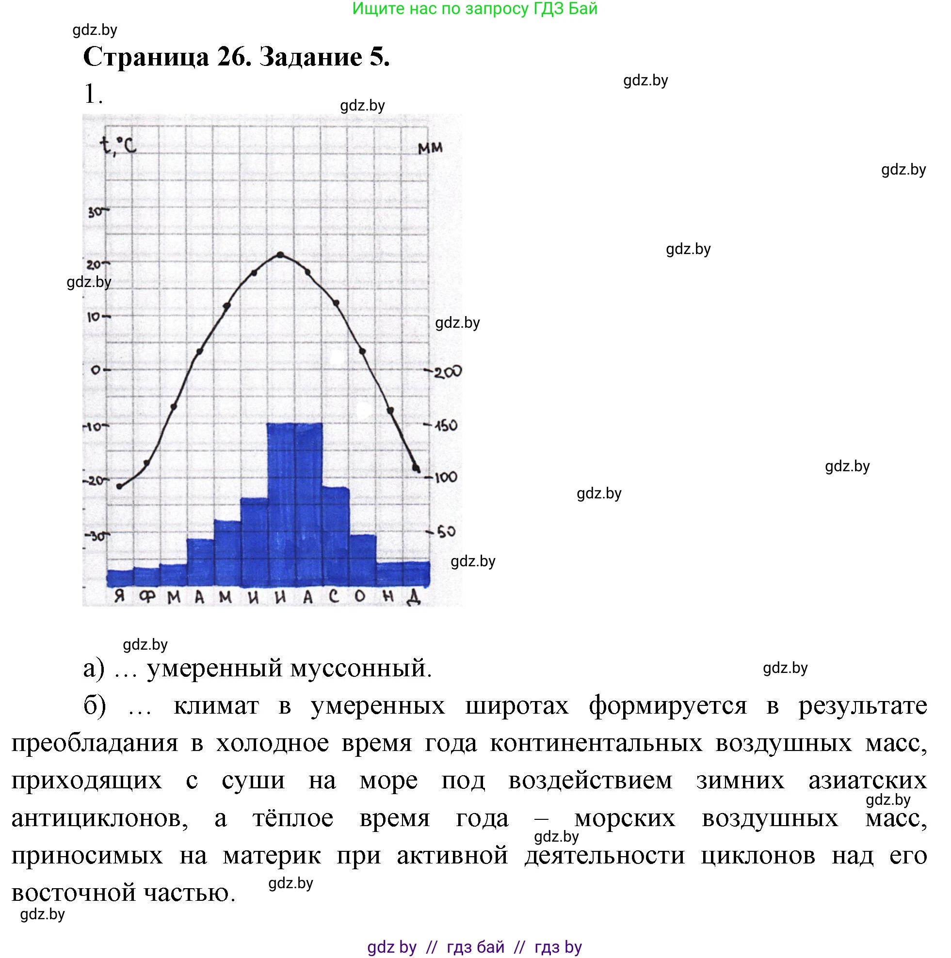 География, 7 класс рабочая тетрадь, авторы: Кольмакова Елена Генадьевна, Сарычева Ольга Владимировна, издательство Аверсэв, Минск, 2024, голубого цвета, страница 26, номер 5, Решение
