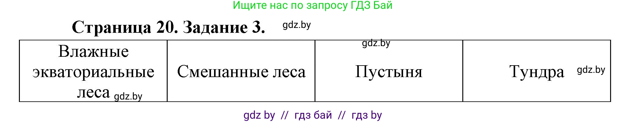 География, 7 класс рабочая тетрадь, авторы: Кольмакова Елена Генадьевна, Сарычева Ольга Владимировна, Тарасенок Елена Николаевна, издательство Аверсэв, Минск, 2024, страница 20, номер 3, Решение