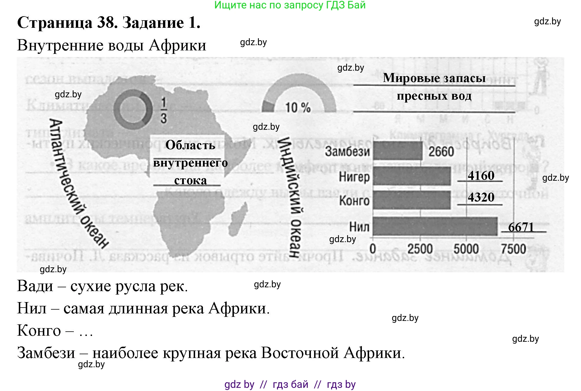 География, 7 класс рабочая тетрадь, авторы: Кольмакова Елена Генадьевна, Сарычева Ольга Владимировна, Тарасенок Елена Николаевна, издательство Аверсэв, Минск, 2024, страница 38, номер 1, Решение