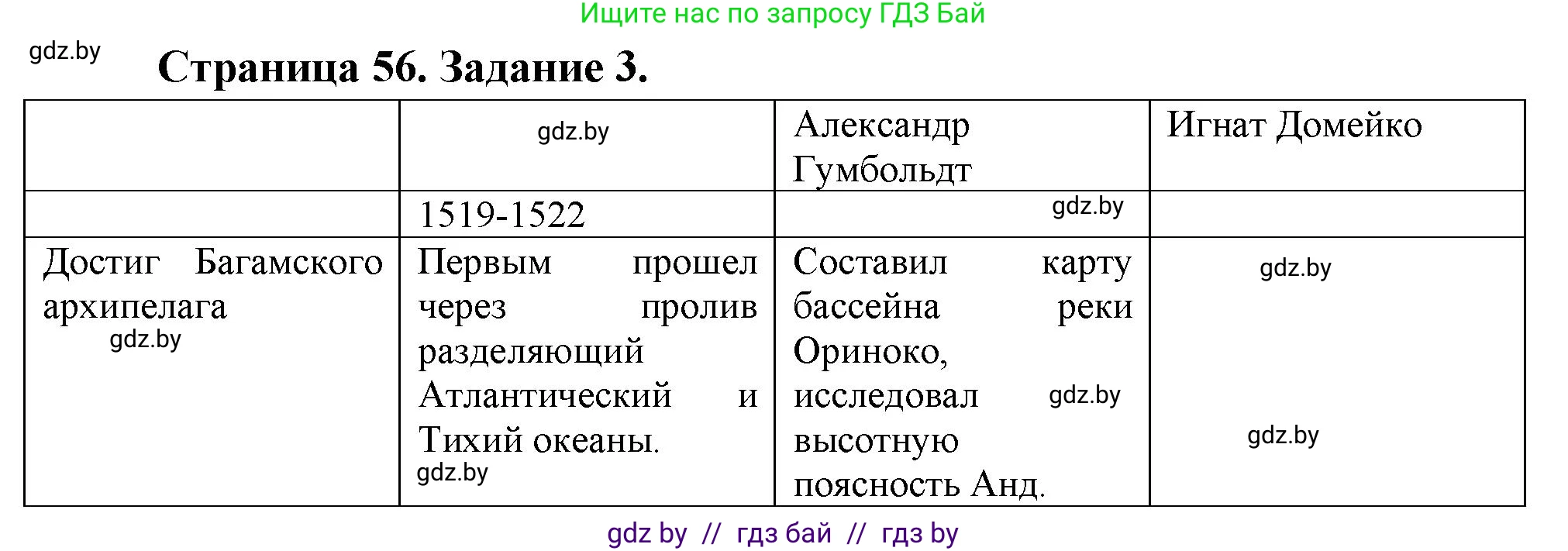 География, 7 класс рабочая тетрадь, авторы: Кольмакова Елена Генадьевна, Сарычева Ольга Владимировна, Тарасенок Елена Николаевна, издательство Аверсэв, Минск, 2024, страница 56, номер 3, Решение