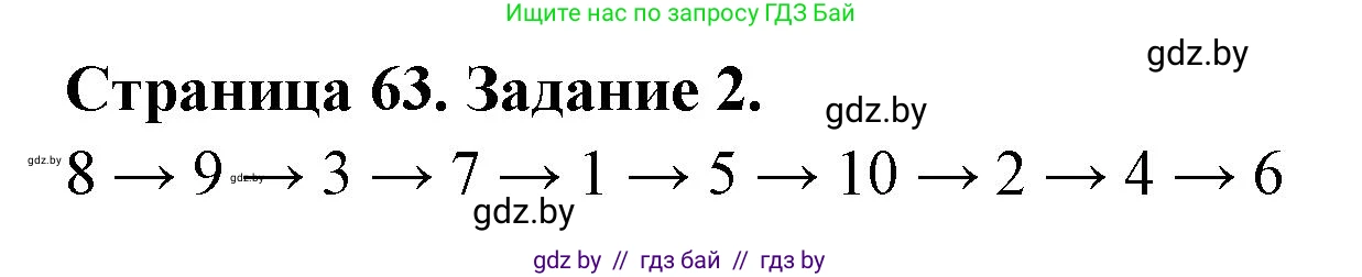 География, 7 класс рабочая тетрадь, авторы: Кольмакова Елена Генадьевна, Сарычева Ольга Владимировна, Тарасенок Елена Николаевна, издательство Аверсэв, Минск, 2024, страница 63, номер 2, Решение