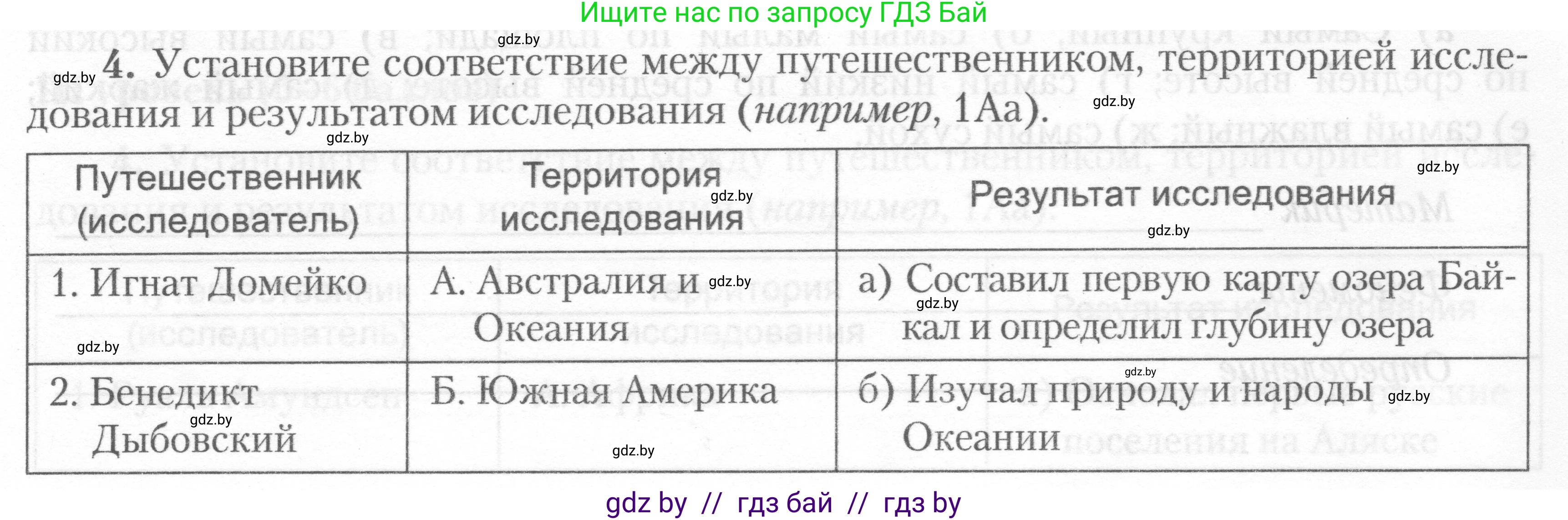 География, 7 класс тетрадь для практических и самостоятельных работ, авторы: Метельский Юрий Михайлович, Чайковская Людмила Ивановна, издательство Сэр-Вит, Минск, 2023, бирюзового цвета, страница 28, номер 4, Условие