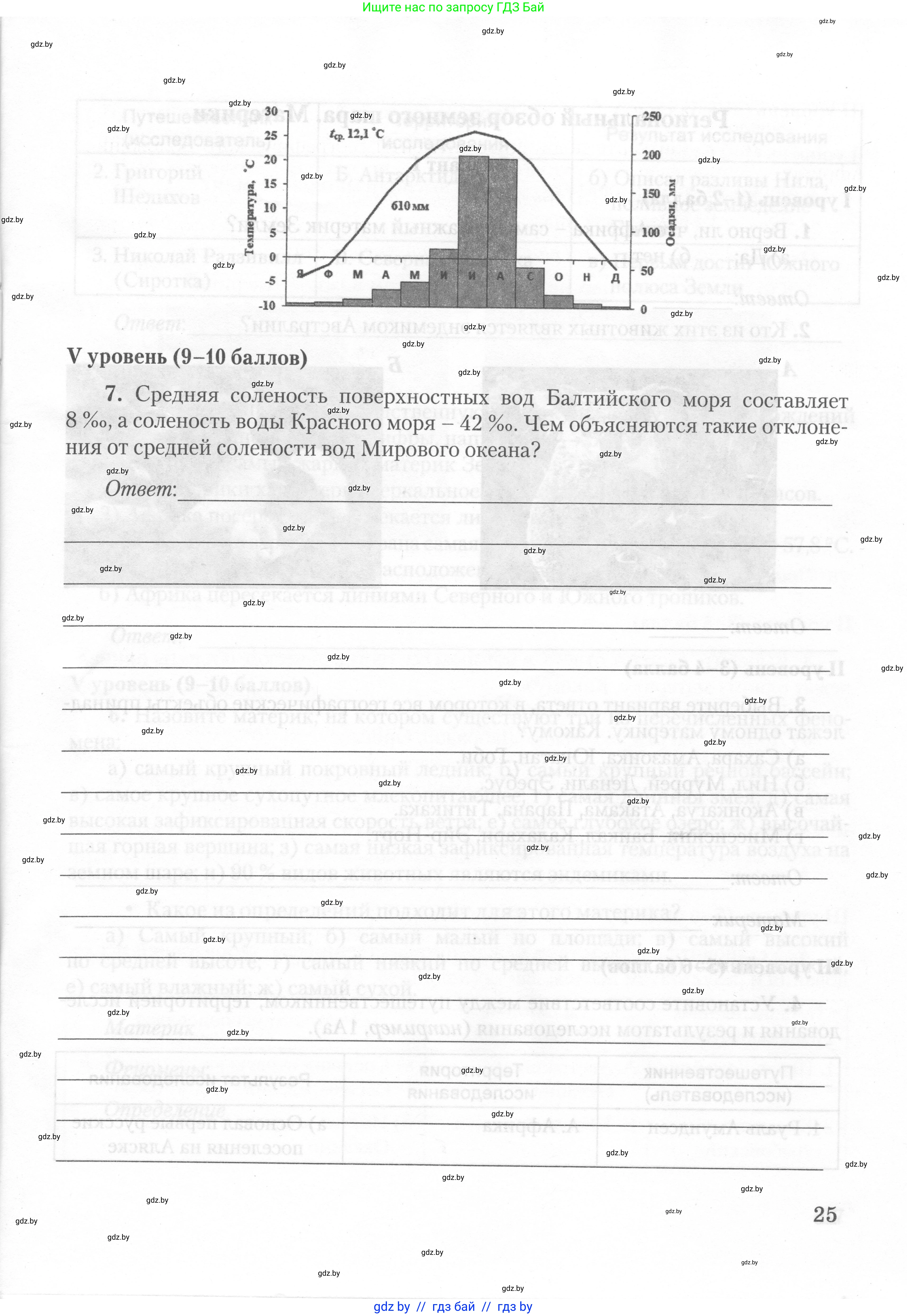 География, 7 класс тетрадь для практических и самостоятельных работ, авторы: Метельский Юрий Михайлович, Чайковская Людмила Ивановна, издательство Сэр-Вит, Минск, 2023, бирюзового цвета, страница 25