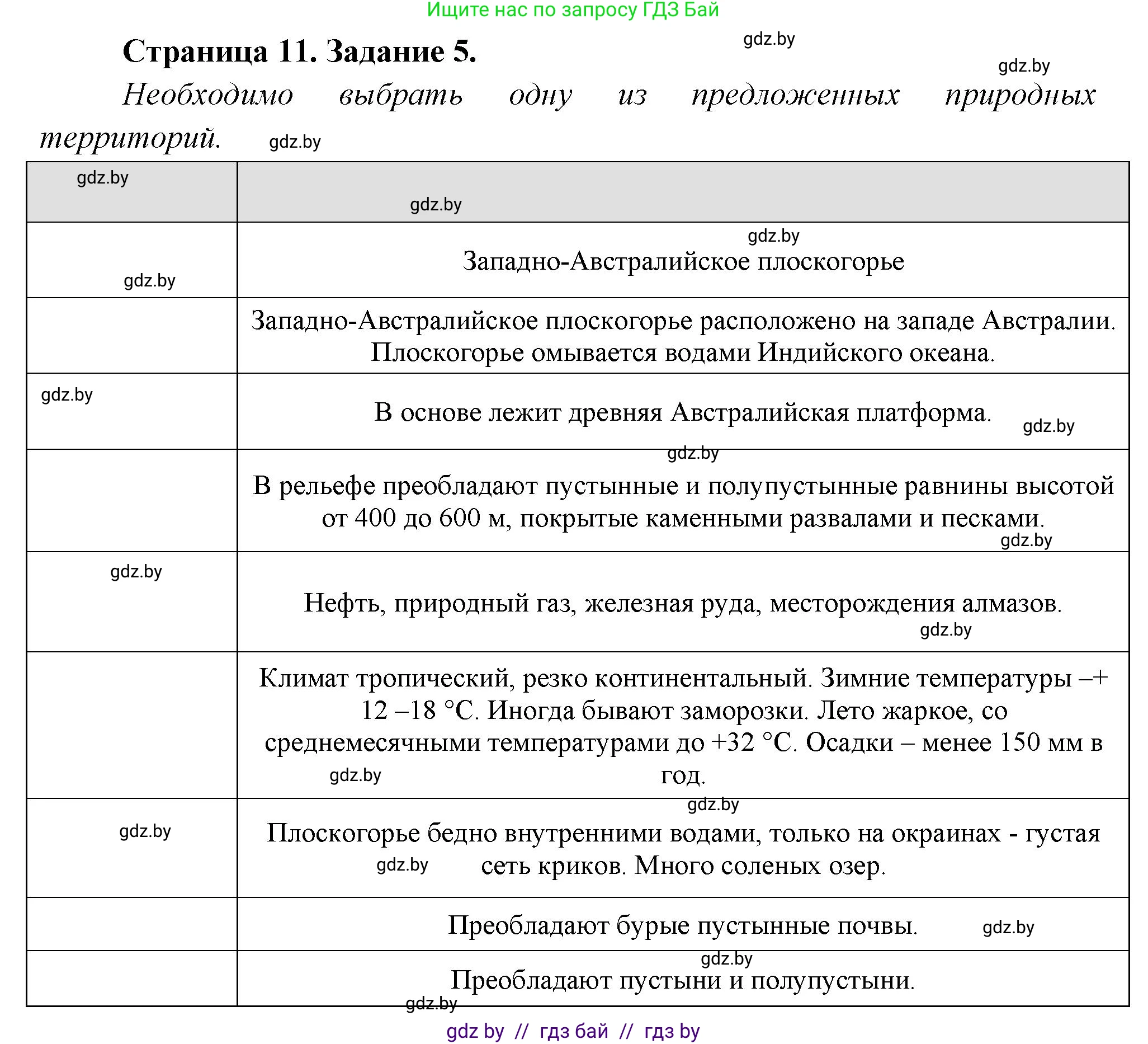 География, 7 класс тетрадь для практических и самостоятельных работ, авторы: Метельский Юрий Михайлович, Чайковская Людмила Ивановна, издательство Сэр-Вит, Минск, 2023, бирюзового цвета, страница 11, номер 5, Решение