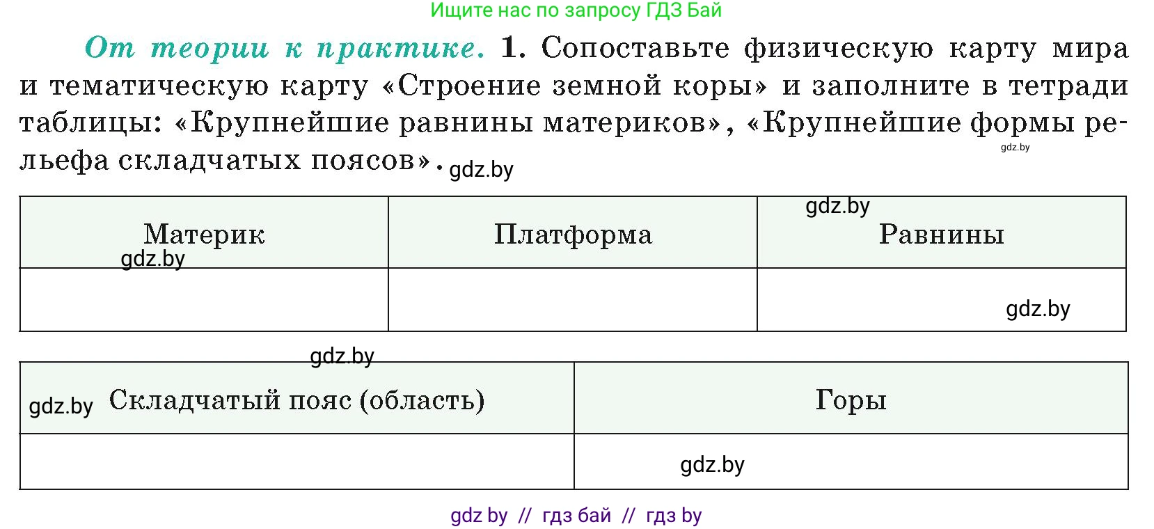География, 7 класс Учебник, авторы: Кольмакова Елена Генадьевна, Лопух Пётр Степанович, Сарычева Ольга Владимировна, издательство Адукацыя i выхаванне, Минск, 2023, страница 24, номер 1, Условие