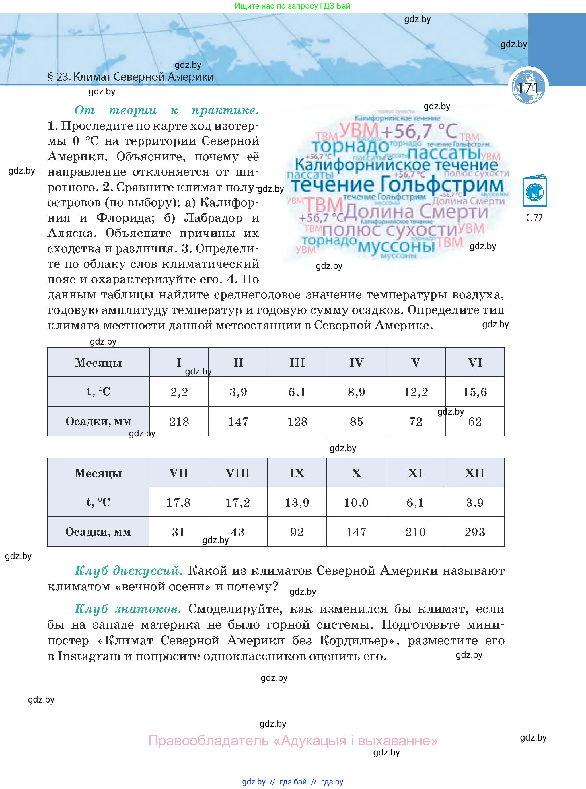 География, 7 класс Учебник, авторы: Кольмакова Елена Генадьевна, Лопух Пётр Степанович, Сарычева Ольга Владимировна, издательство Адукацыя i выхаванне, Минск, 2023, страница 171