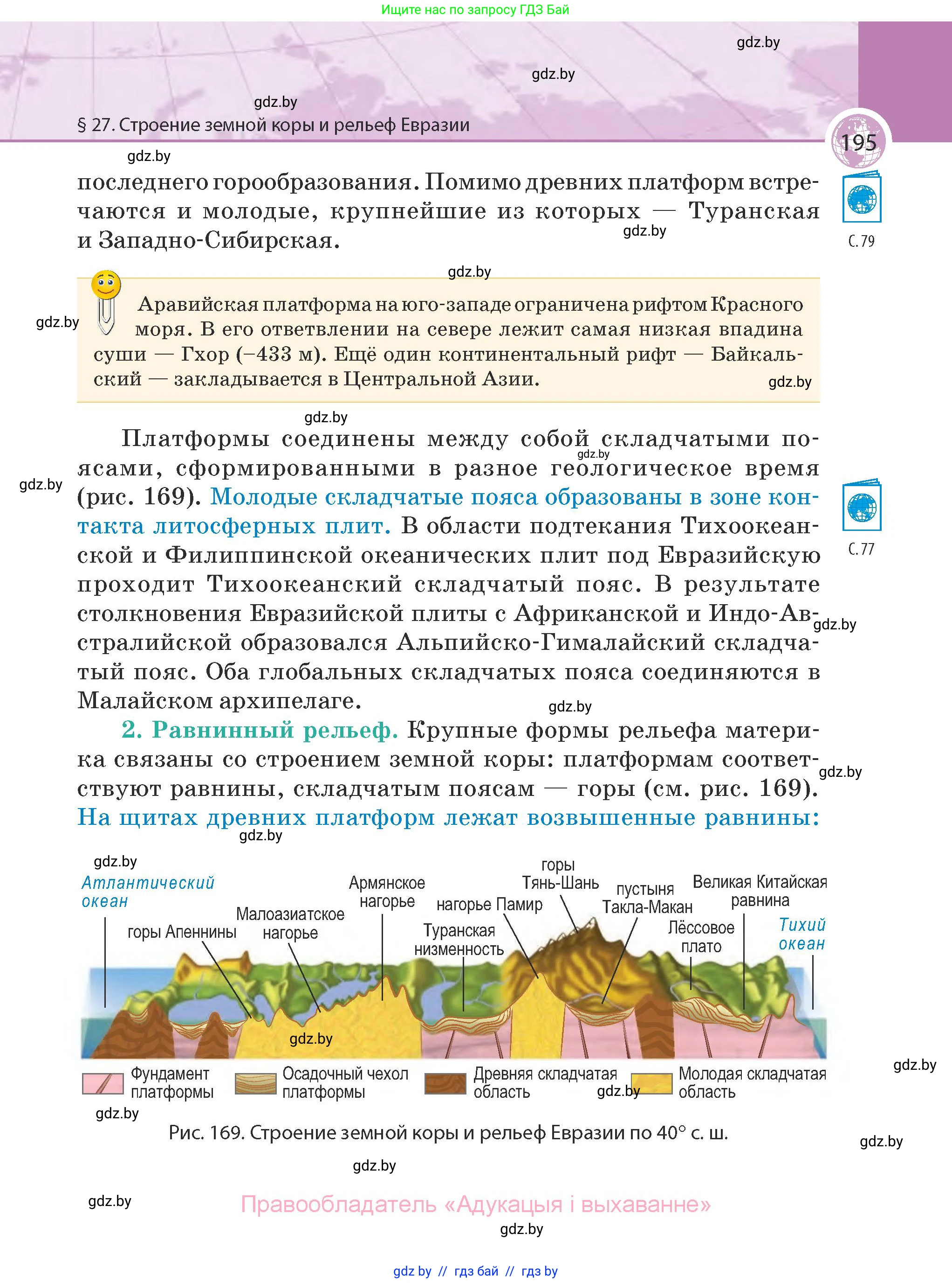 География, 7 класс Учебник, авторы: Кольмакова Елена Генадьевна, Лопух Пётр Степанович, Сарычева Ольга Владимировна, издательство Адукацыя i выхаванне, Минск, 2023, страница 195