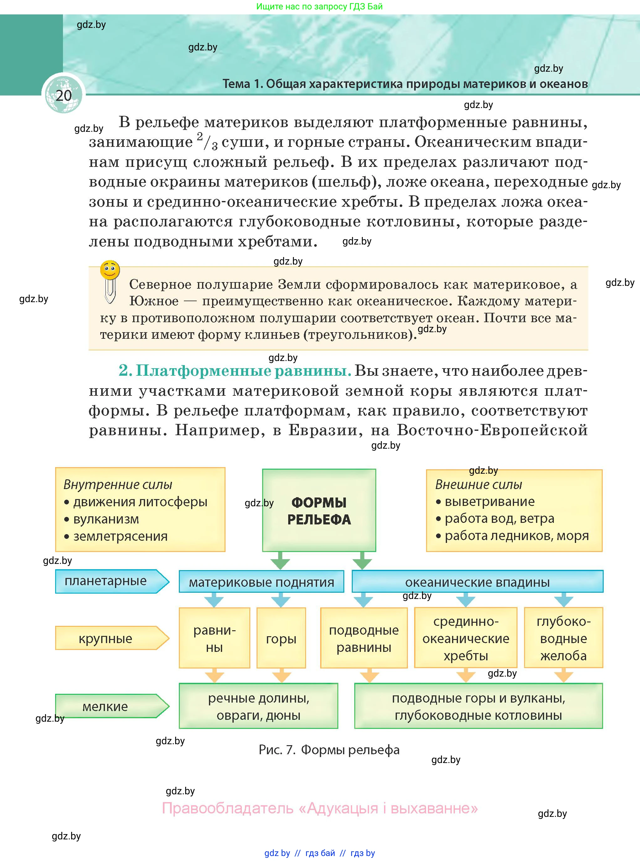 География, 7 класс Учебник, авторы: Кольмакова Елена Генадьевна, Лопух Пётр Степанович, Сарычева Ольга Владимировна, издательство Адукацыя i выхаванне, Минск, 2023, страница 20