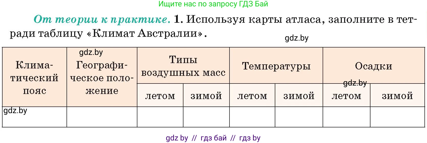 География, 7 класс Учебник, авторы: Кольмакова Елена Генадьевна, Лопух Пётр Степанович, Сарычева Ольга Владимировна, издательство Адукацыя i выхаванне, Минск, 2023, страница 109, номер 1, Условие