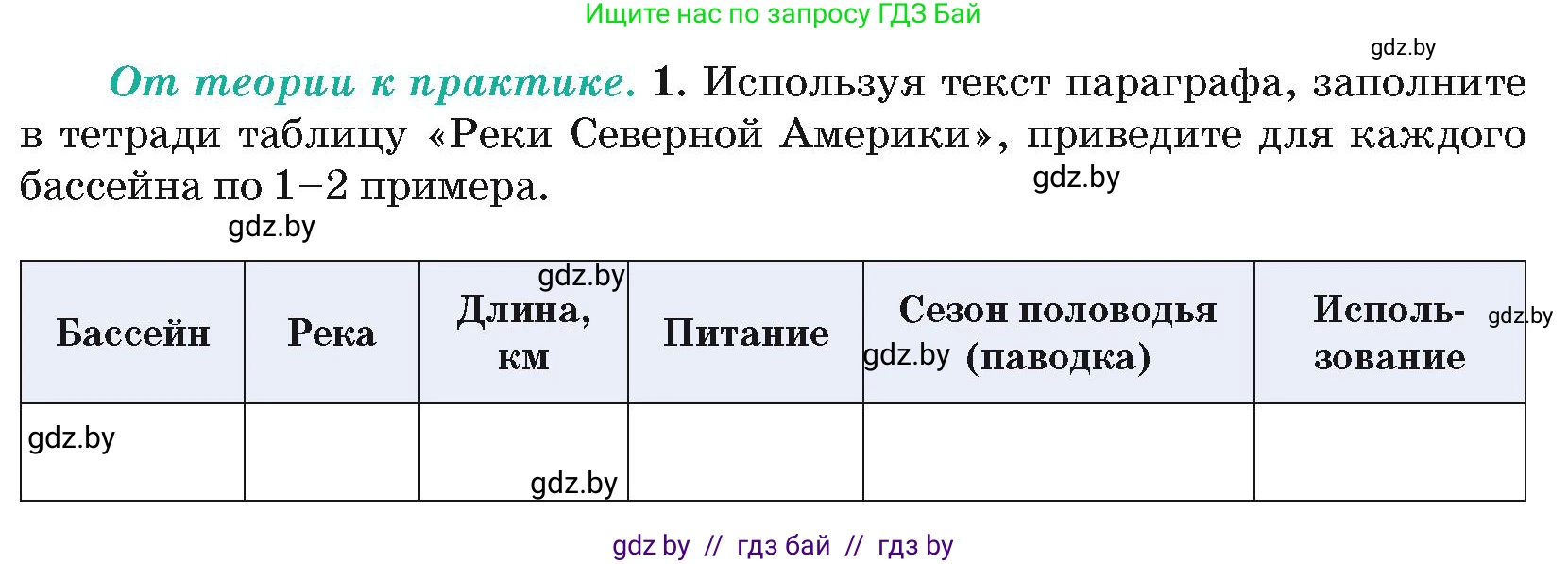 География, 7 класс Учебник, авторы: Кольмакова Елена Генадьевна, Лопух Пётр Степанович, Сарычева Ольга Владимировна, издательство Адукацыя i выхаванне, Минск, 2023, страница 177, номер 1, Условие