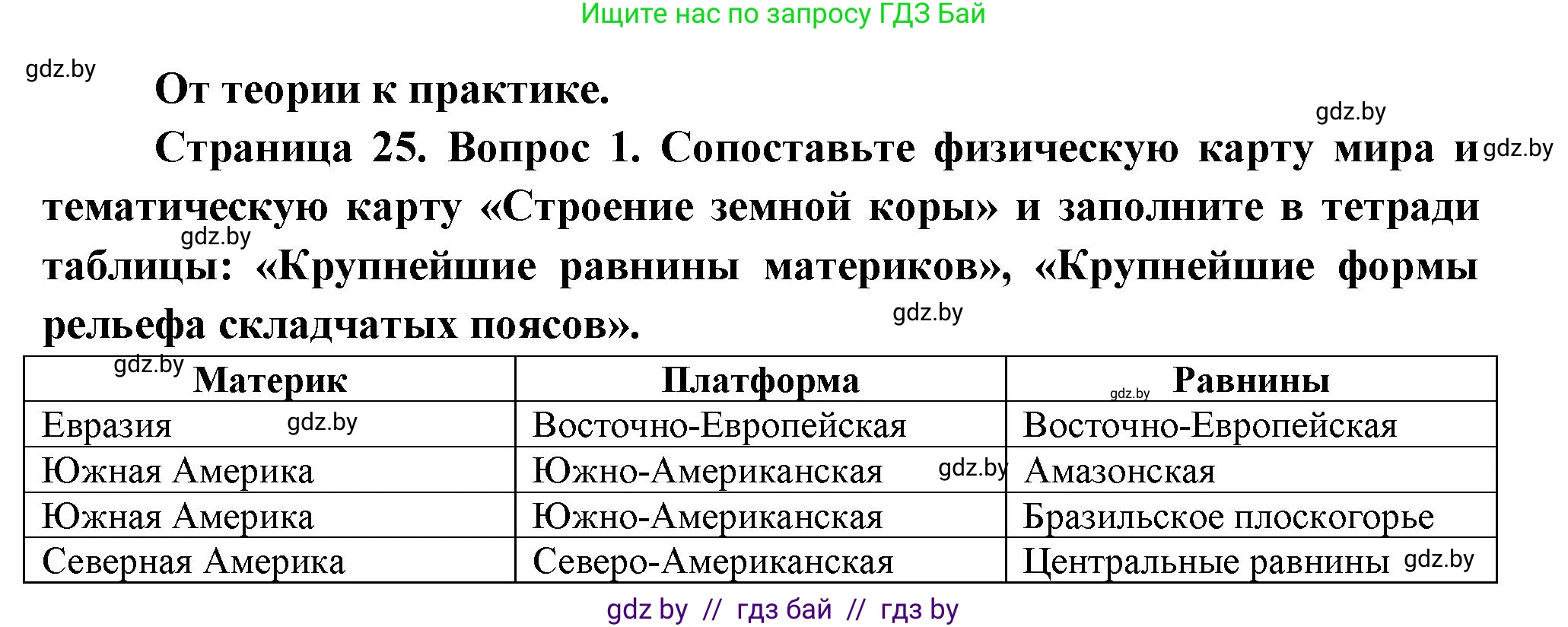География, 7 класс Учебник, авторы: Кольмакова Елена Генадьевна, Лопух Пётр Степанович, Сарычева Ольга Владимировна, издательство Адукацыя i выхаванне, Минск, 2023, страница 24, номер 1, Решение