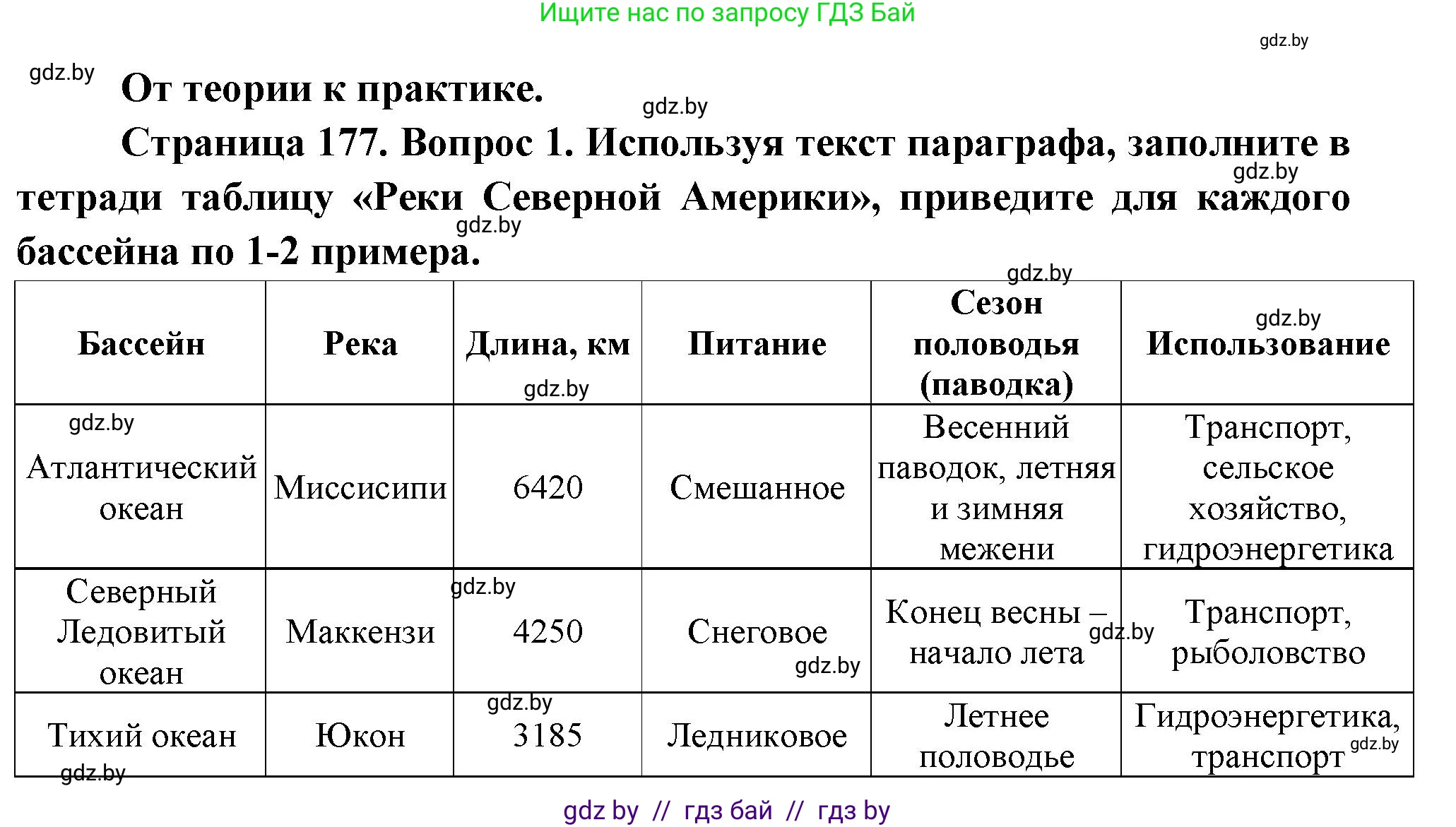 География, 7 класс Учебник, авторы: Кольмакова Елена Генадьевна, Лопух Пётр Степанович, Сарычева Ольга Владимировна, издательство Адукацыя i выхаванне, Минск, 2023, страница 177, номер 1, Решение