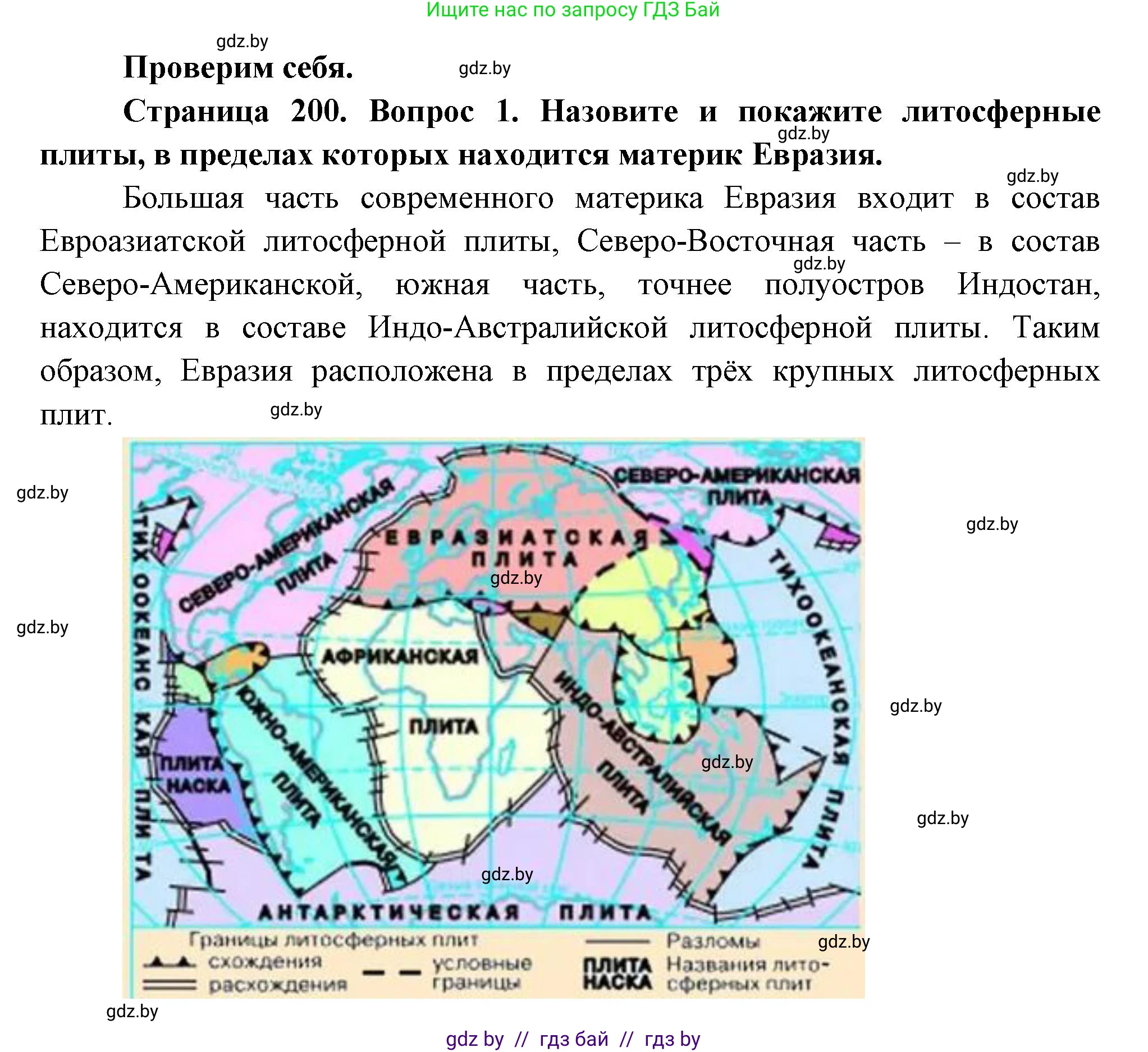 География, 7 класс Учебник, авторы: Кольмакова Елена Генадьевна, Лопух Пётр Степанович, Сарычева Ольга Владимировна, издательство Адукацыя i выхаванне, Минск, 2023, страница 200, номер 1, Решение