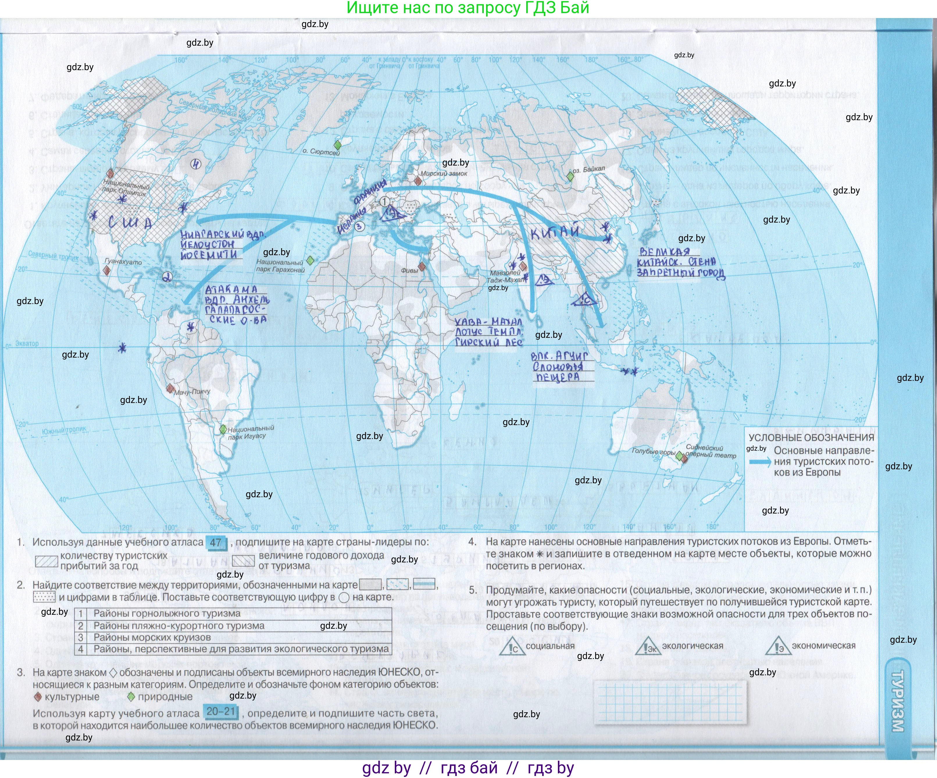 География, 8 класс Контурные карты, авторы: Озем Г З, Ольмец Л Г, Шкель Людмила Валерьевна, Фокеева Л В, издательство Белкартография, Минск, 2022, голубого цвета, страница 21, Решение