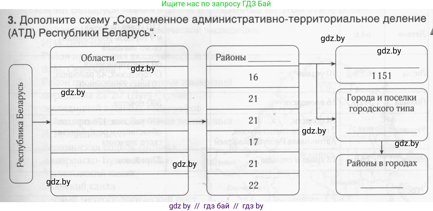 География, 9 класс рабочая тетрадь, авторы: Брилевский Михаил Николаевич, Климович Алеся Владимировна, издательство Белкартография, Минск, 2021, бирюзового цвета, страница 7, номер 3, Условие